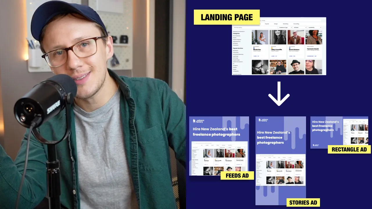 How to Automatically Create Facebook Ad Creatives For Your Landing Pages