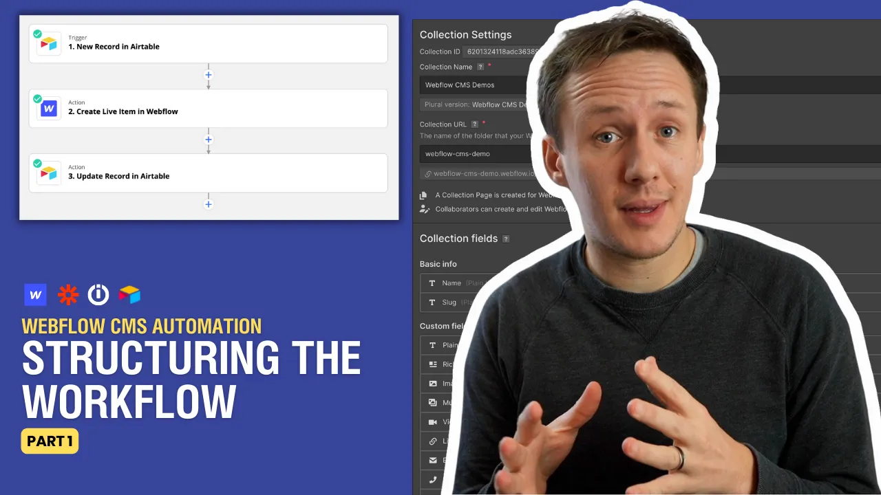How To Structure Webflow CMS Workflows in Make and Zapier