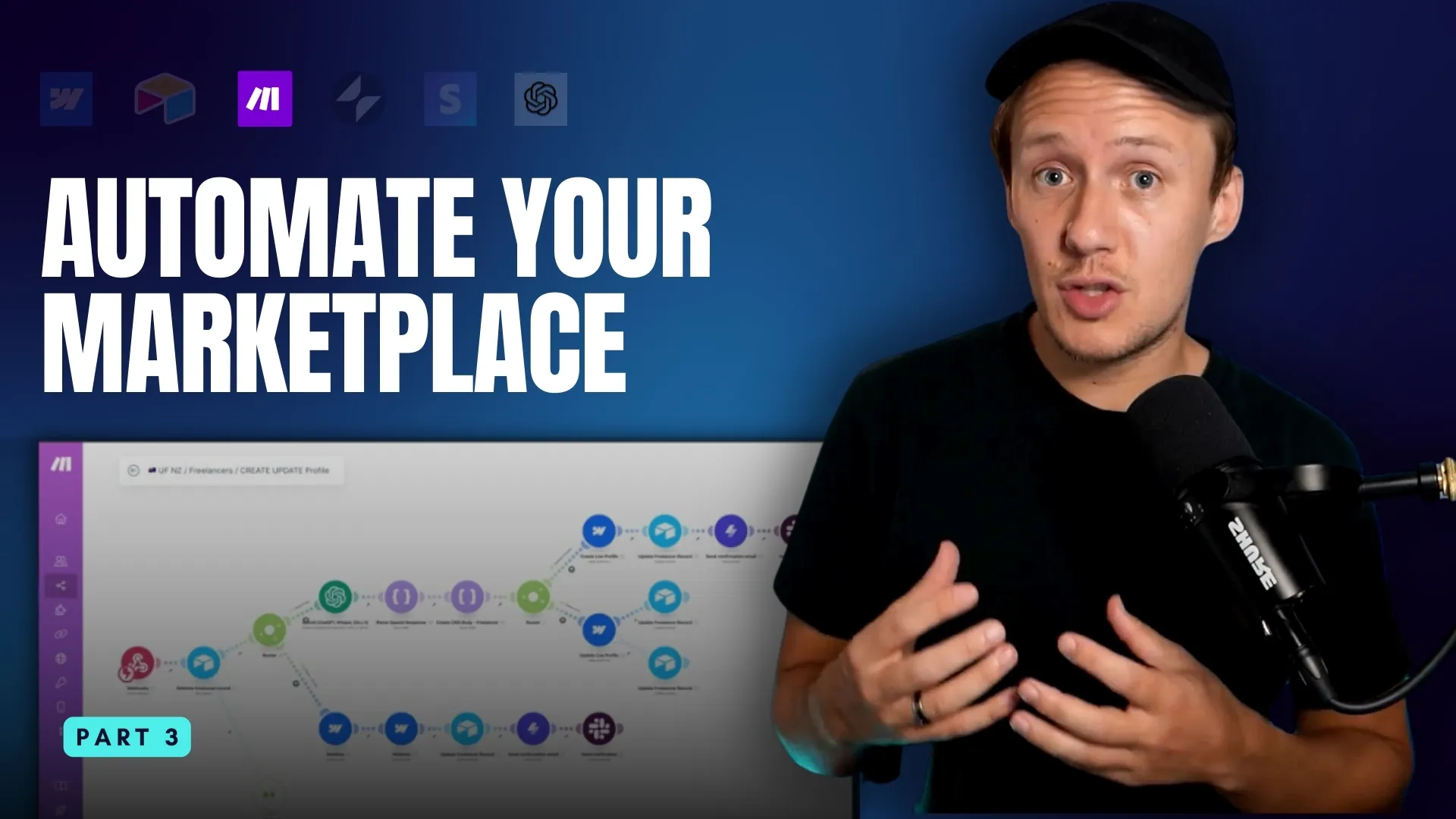 How To Automate Marketplace Workflows with Make.com