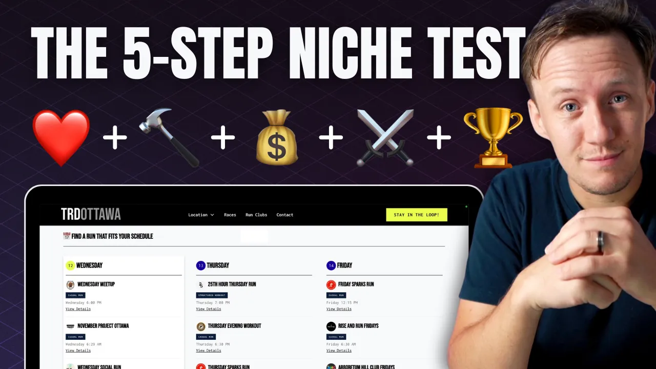 How to Pick the Right Directory Niche 2025 (Step-by-Step)